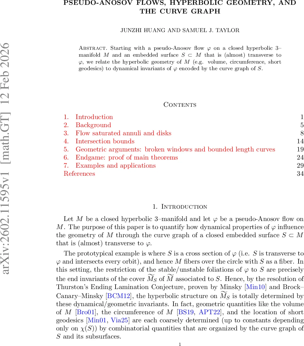 의사아노수 흐름과 초월 기하가 곡선 그래프에 비추는 새로운 관계
