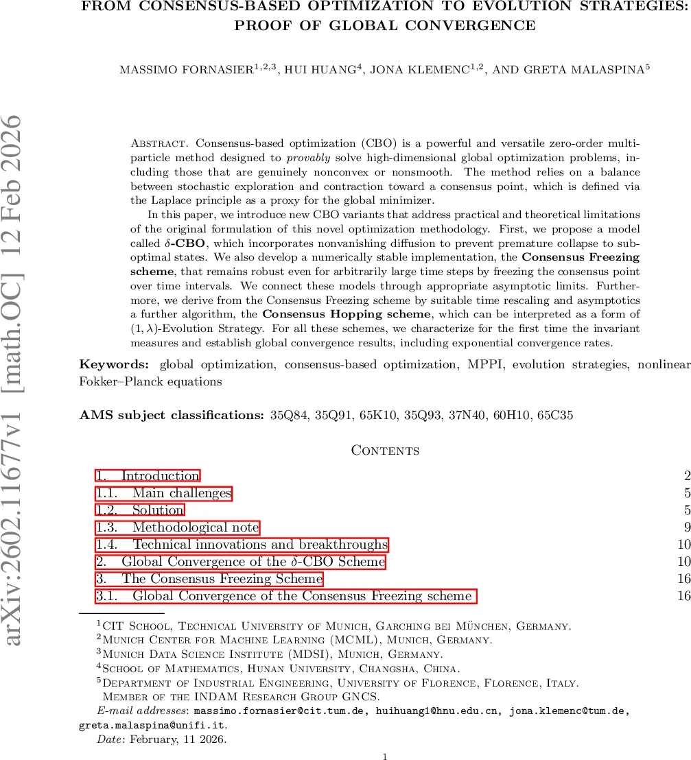 전역수렴을 보장하는 CBO에서 진화전략까지: δ‑CBO·프리징·호핑의 통합 이론