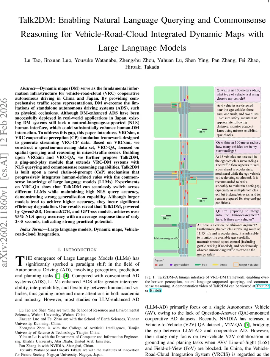 LiDAR 원격탐사와 약한 지도학습의 융합: 개념·방법·전망