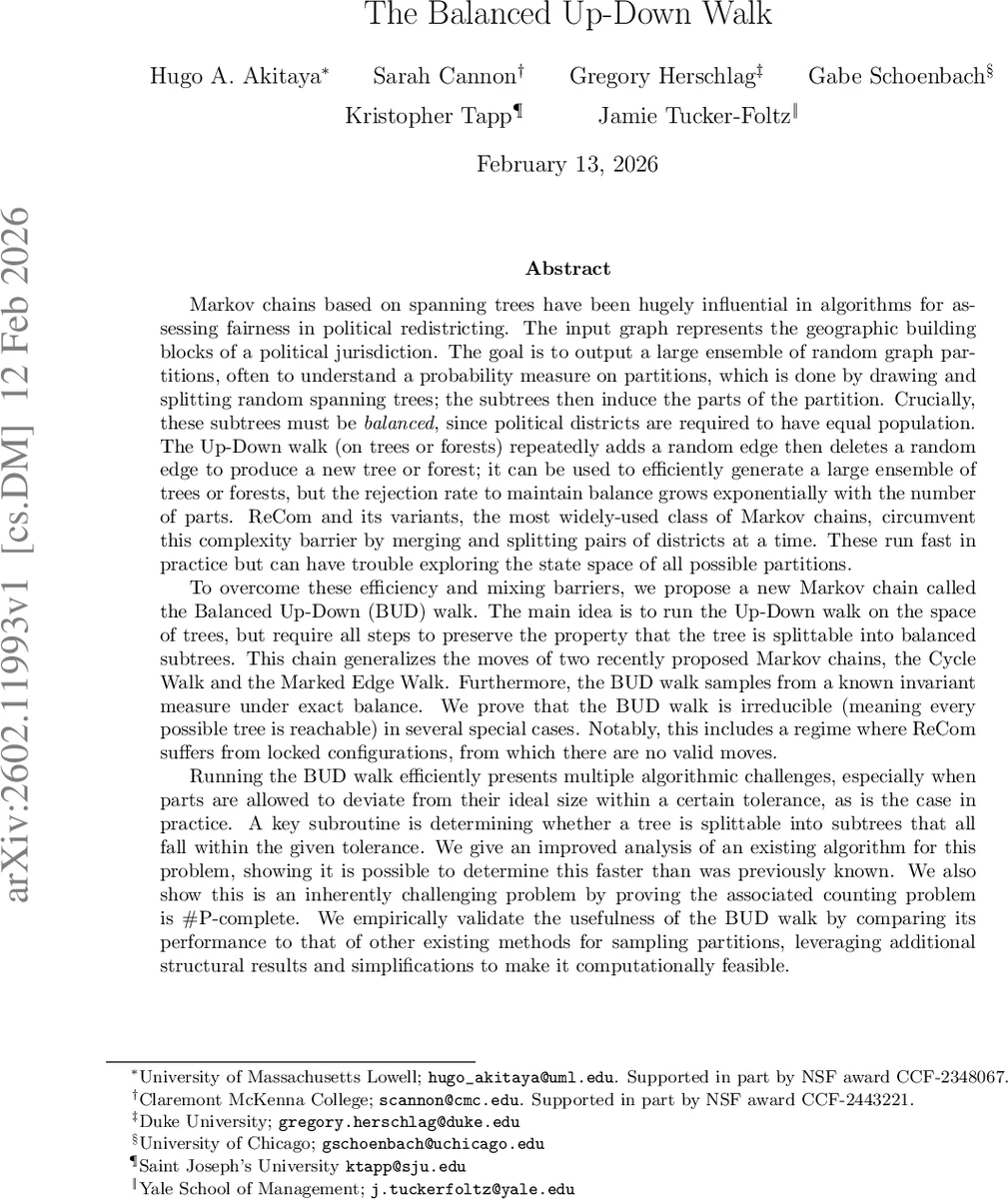 강한 외부장 하 이징 모델을 위한 이중 포니 팩터 그래프 기반 중요도 샘플링 기법