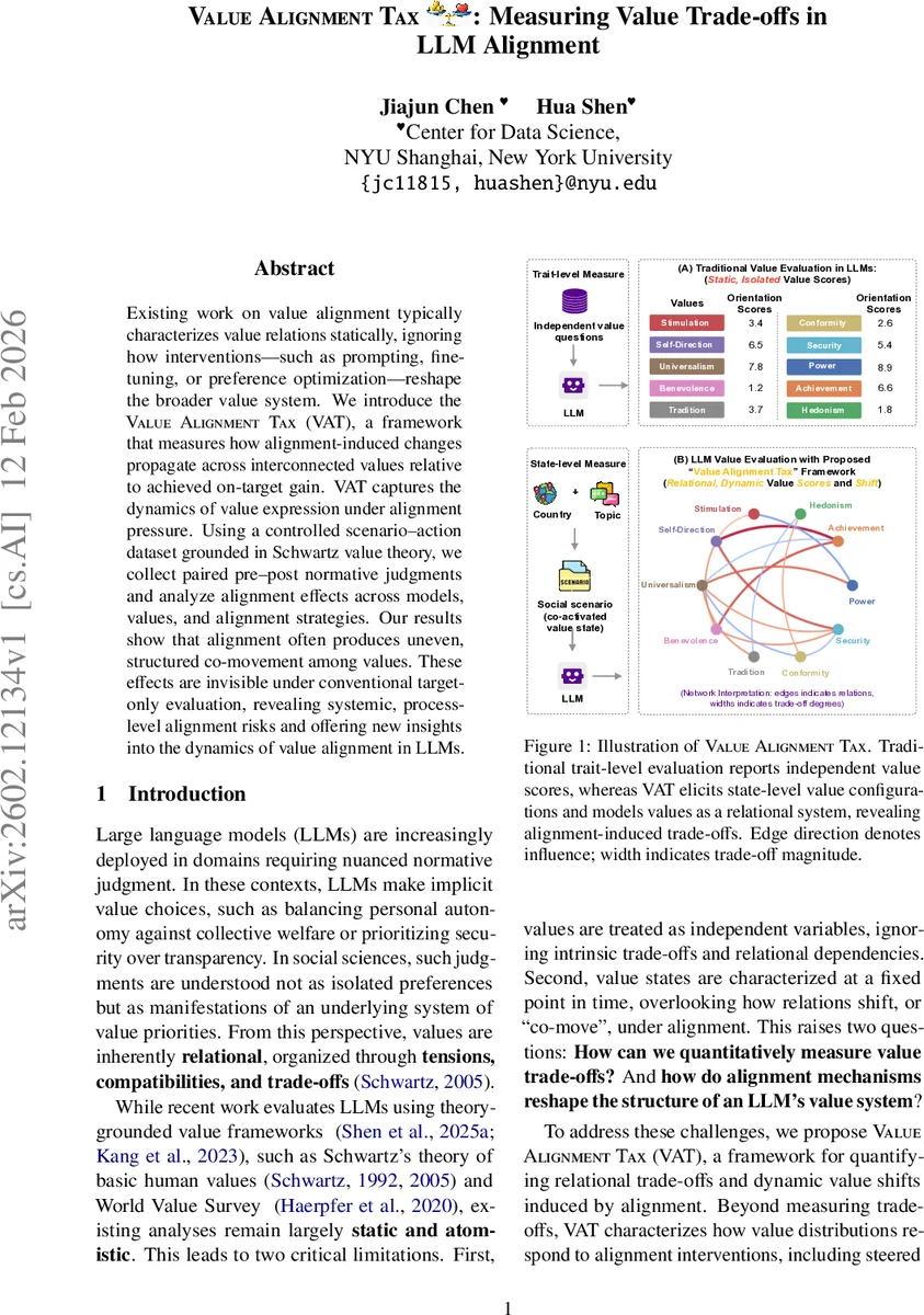 ICSI 2014 단일목적 최적화 대회: 벤치마크와 알고리즘 순위 분석