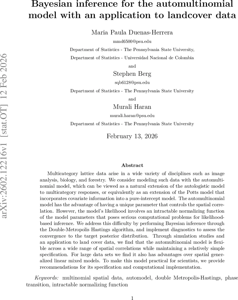 자동다항 모델의 베이지안 추정과 토지피복 데이터 적용