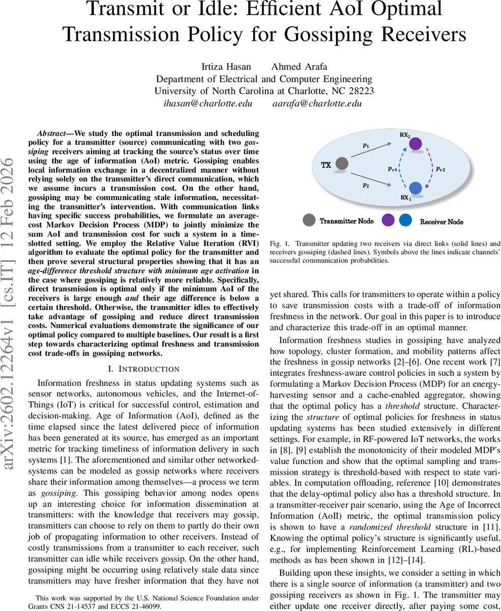 전송 혹은 대기: 효율적인 최신성 최적 정책
