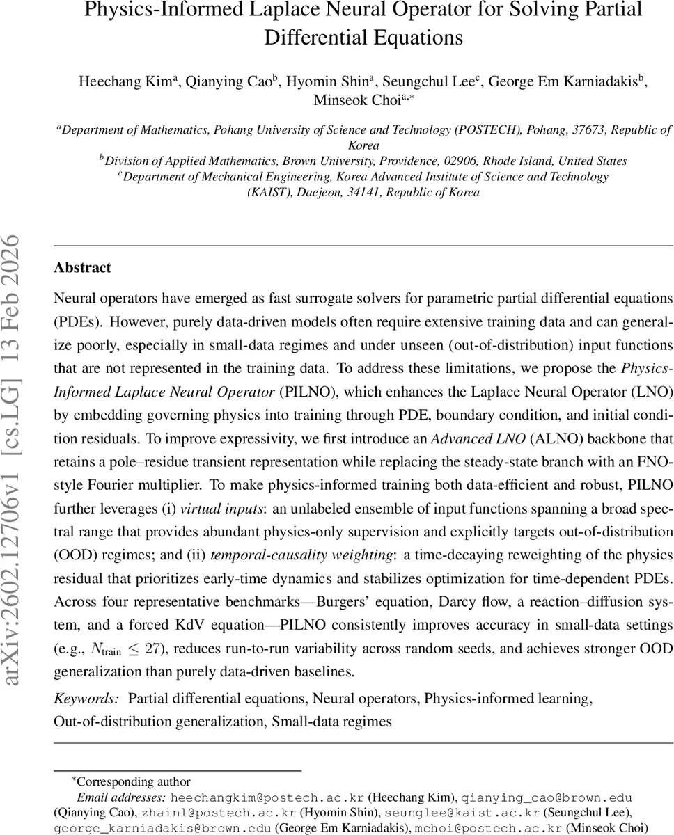 물리 기반 라플라스 신경 연산자: 소량 데이터와 OOD 일반화 향상