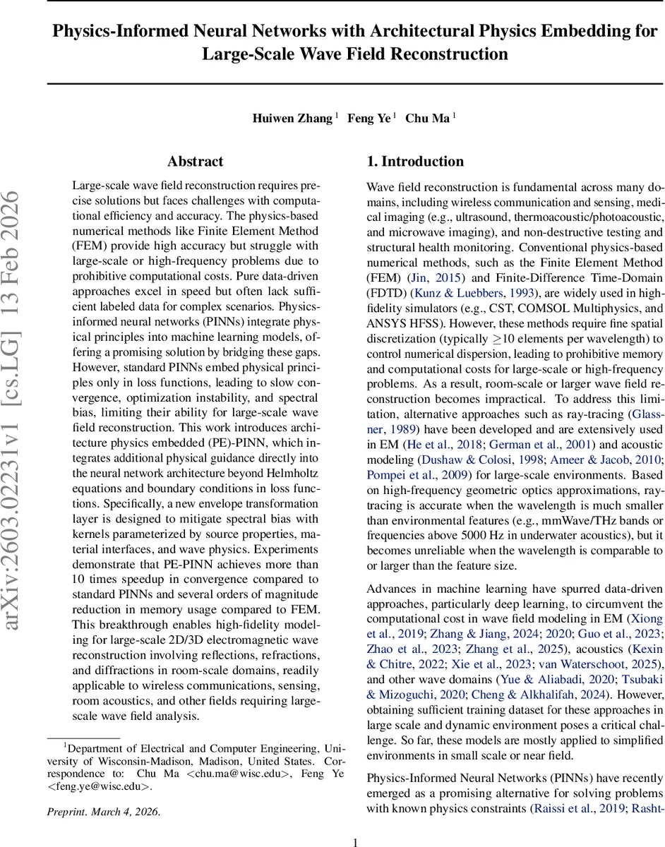 대규모 파동장 재구성을 위한 물리 내장 신경망