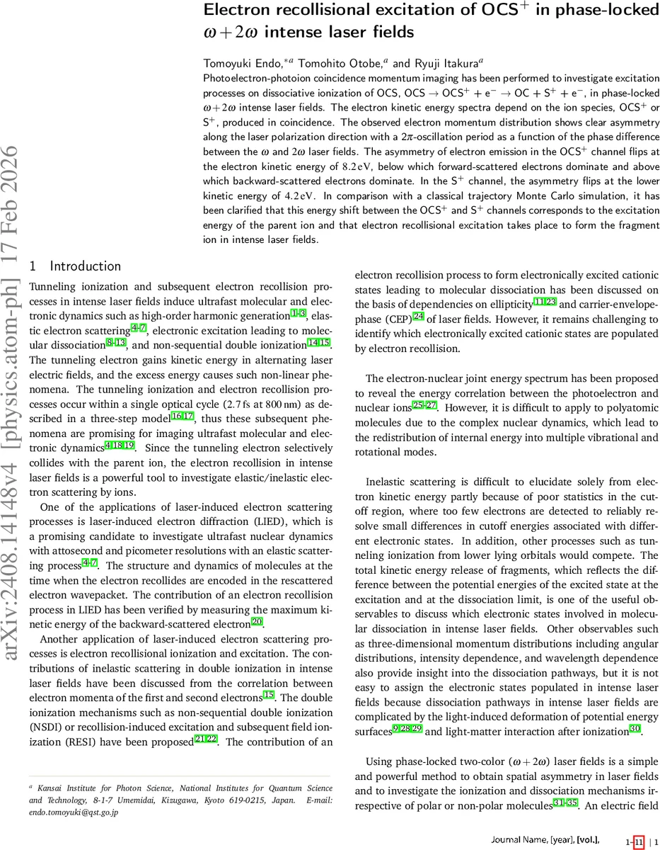 두색 강광에서 OCS⁺ 전자 재충돌 여기와 비대칭 전자 방출