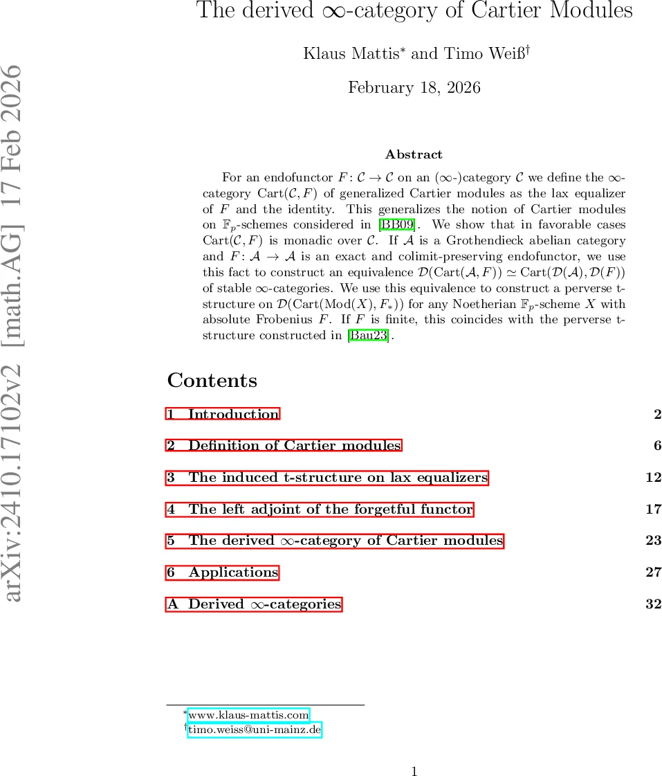 파생 ∞ 카테고리와 카르티에 모듈의 새로운 통합