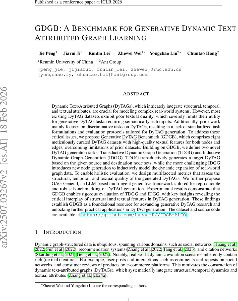 텍스트 풍부 동적 그래프 생성 벤치마크 GDGB