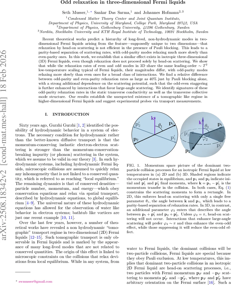 SceneVGGT 실내 장면 이해와 내비게이션을 위한 온라인 3D 의미 SLAM