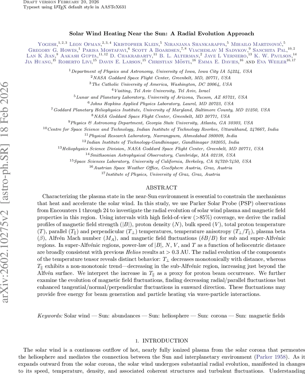 태양 근처에서의 태양풍 가열: 거리별 변화 분석