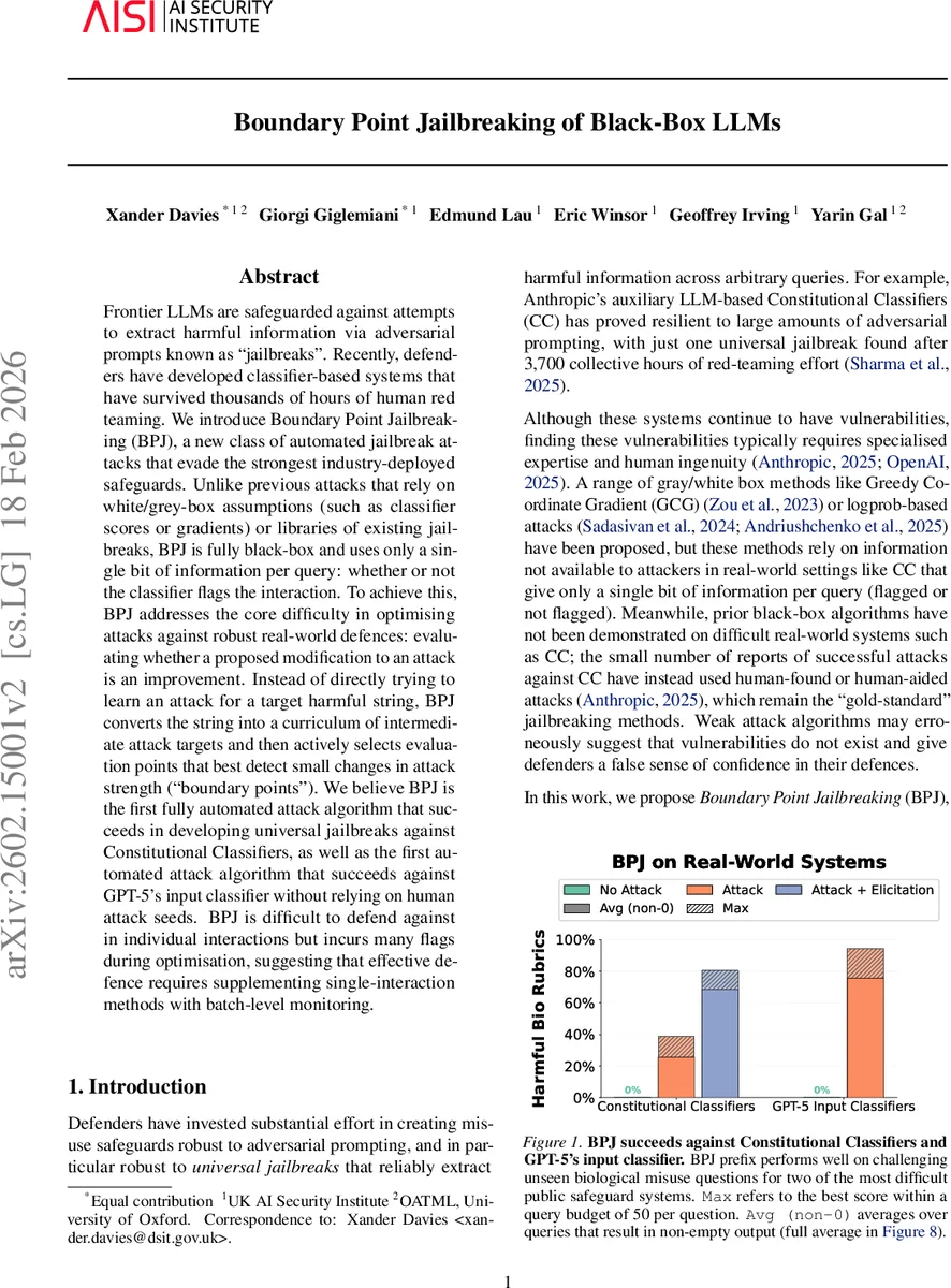 대조 확산 정렬: 구조화된 잠재공간으로 제어 가능한 생성