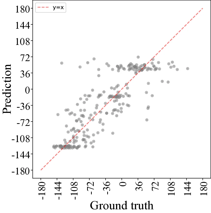 색상 기반 감정 표현을 활용한 음성 감정 인식