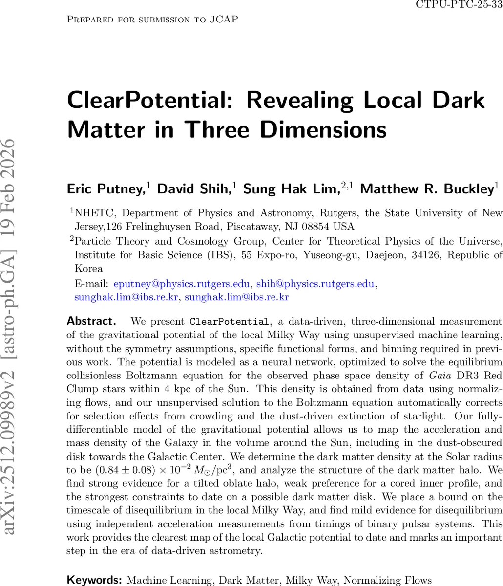 클리어포텐셜: 3차원으로 보는 우리 은하의 암흑물질 지도