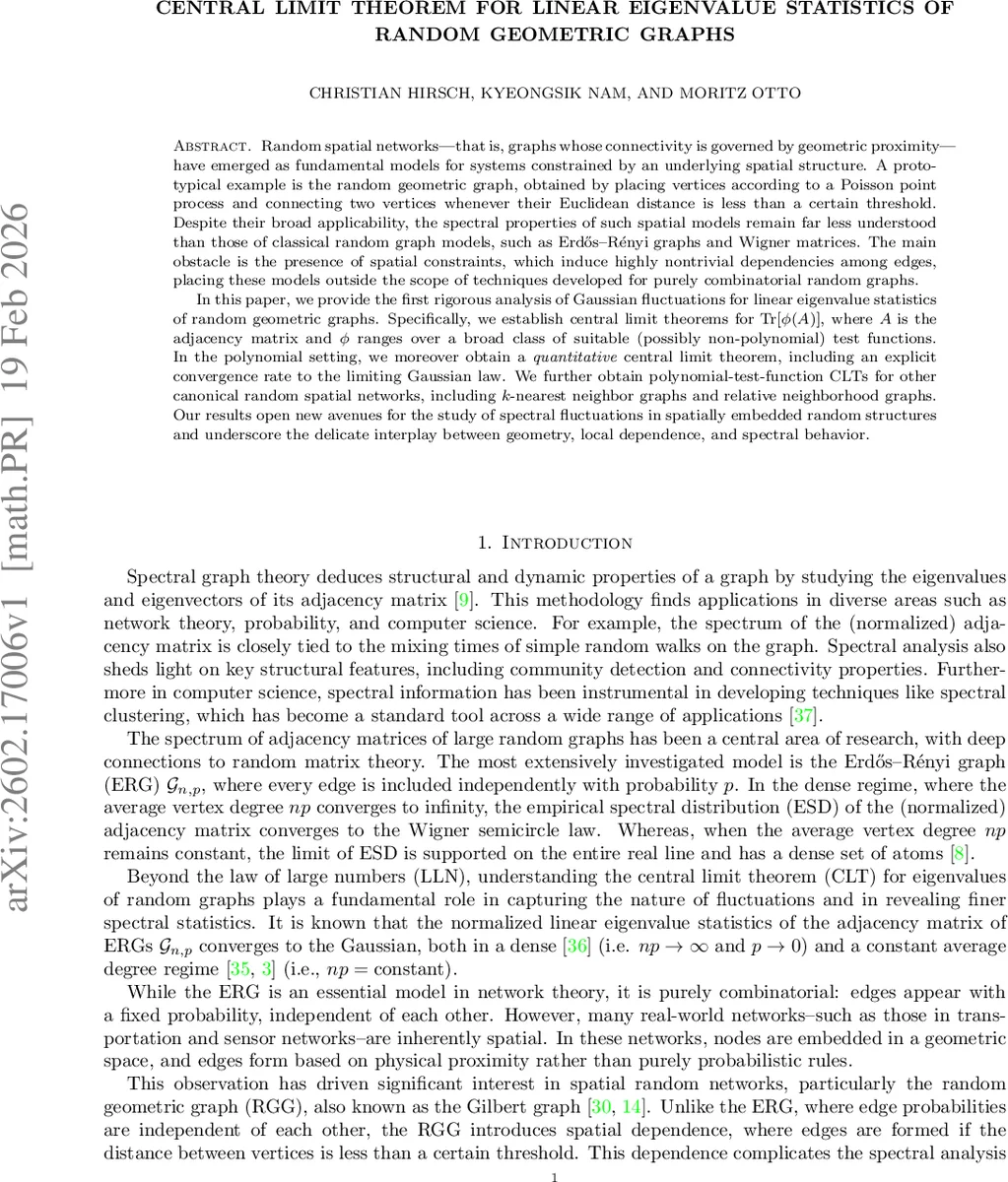 랜덤 기하 그래프의 선형 고유값 통계에 대한 중심극한정리