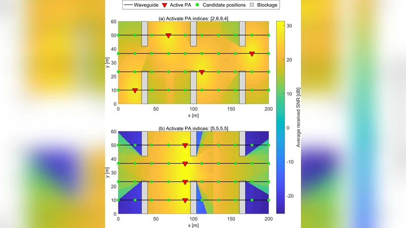 환경 인식 네트워크 수준 핀칭 안테나 설계 기하학 기반 최적화