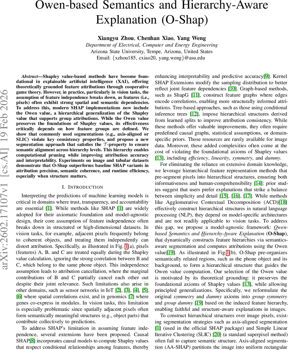 시각 설명을 위한 Owen 기반 계층적 SHAP OShap