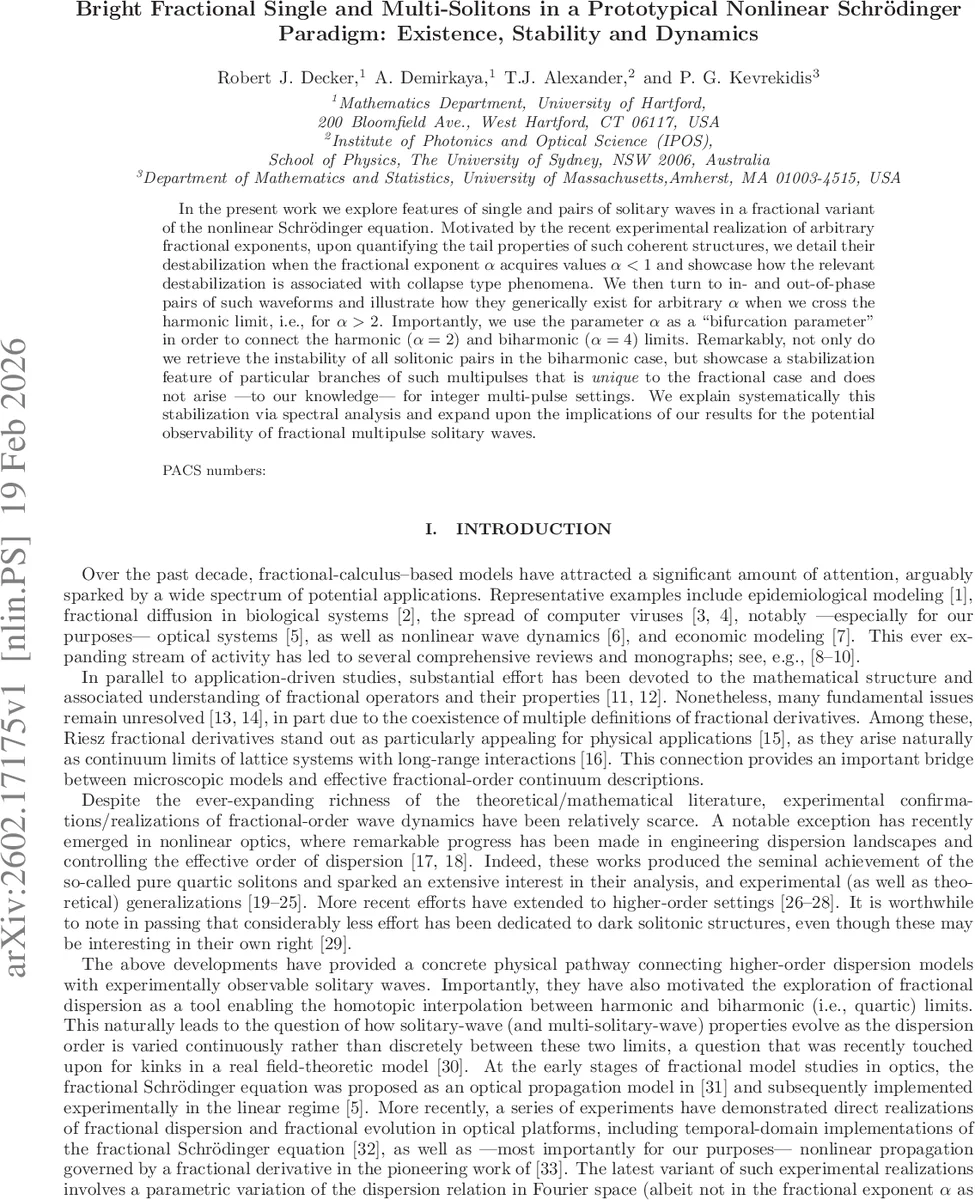 분수 차수 비선형 슈뢰딩거 방정식에서 밝은 단일·다중 솔리톤의 존재와 안정성