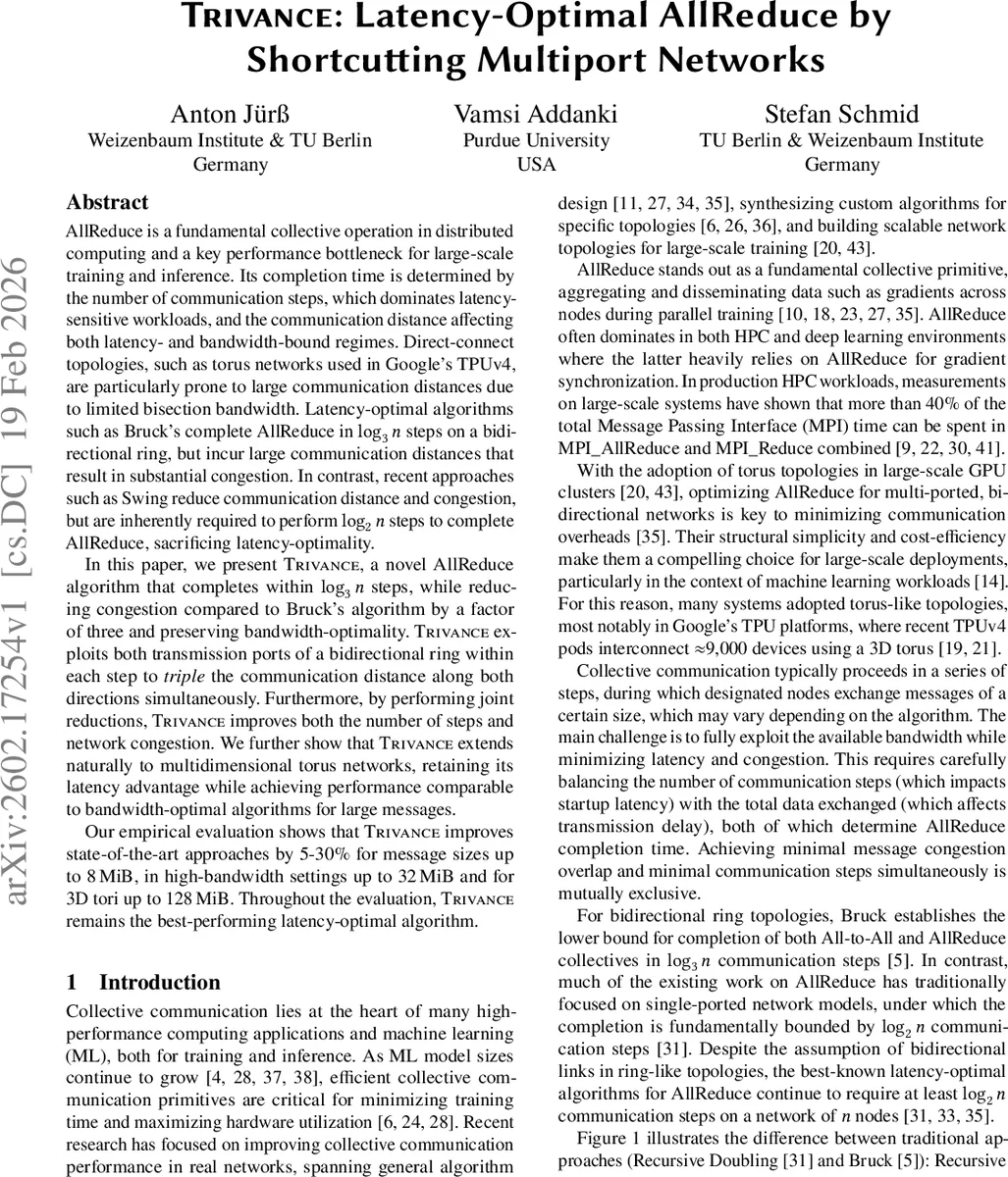 문자표는 이상적인 퍼론 유사성이다