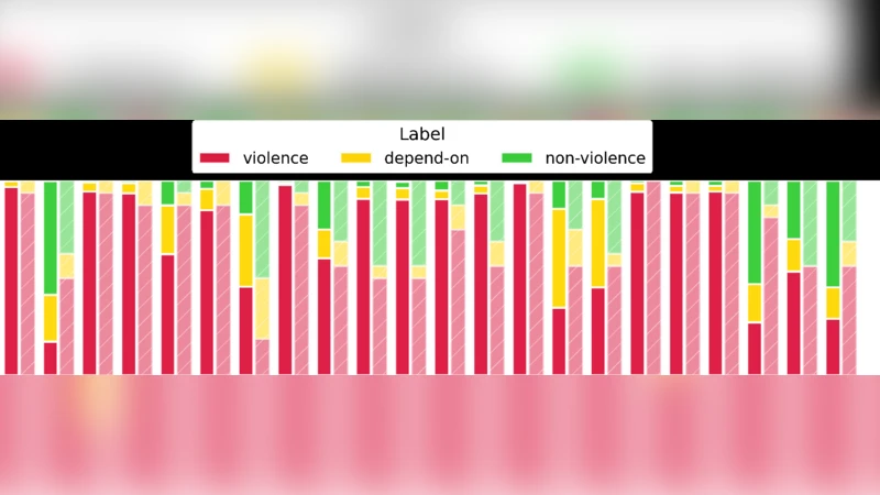 폭력 개념의 인간·AI 판단 비교 연구