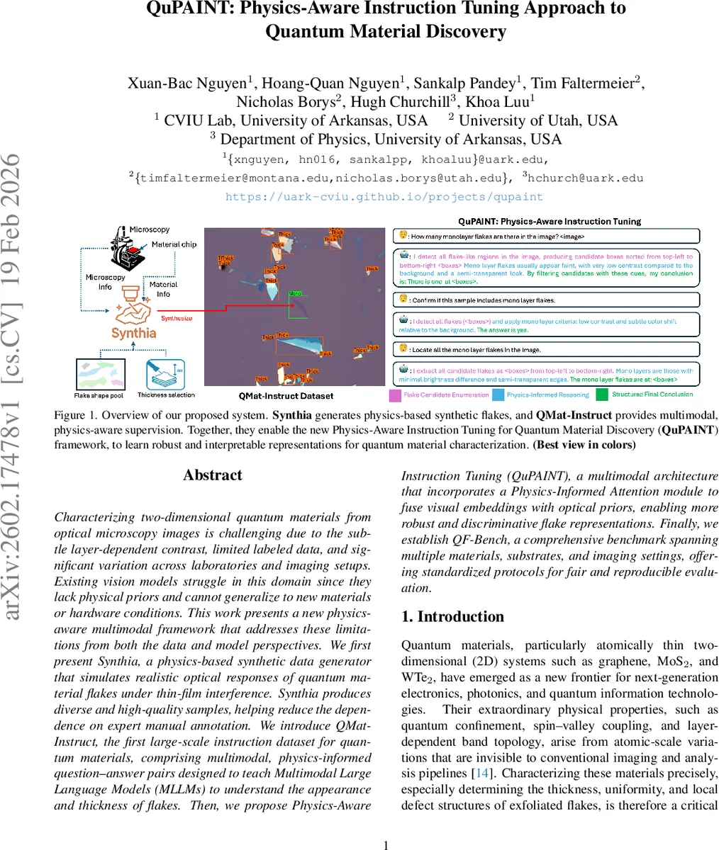 중성자별 병합 디스크 유출에 대한 r‑프로세스 가열 피드백 연구