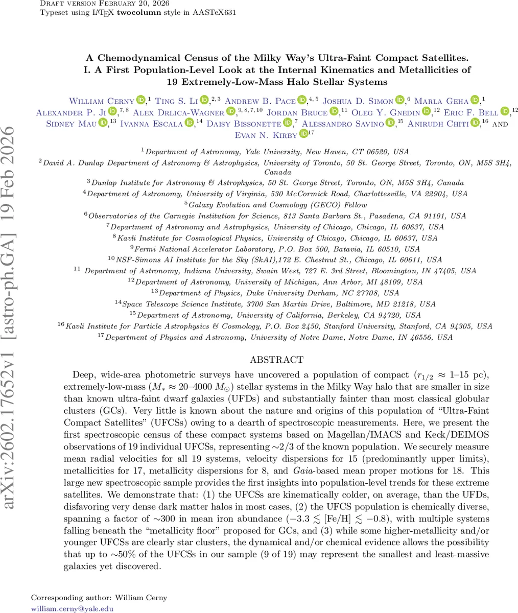 초저광도 초소형 위성의 은하학적 탐구