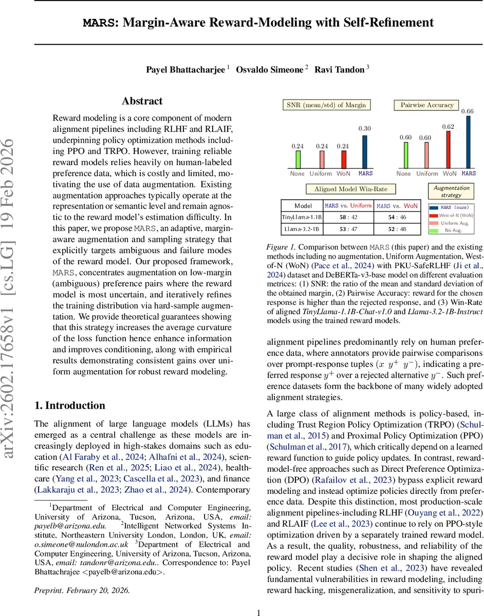 온라인 스무스 수요 관리 알고리즘: 최적 경쟁률과 학습 기반 강화