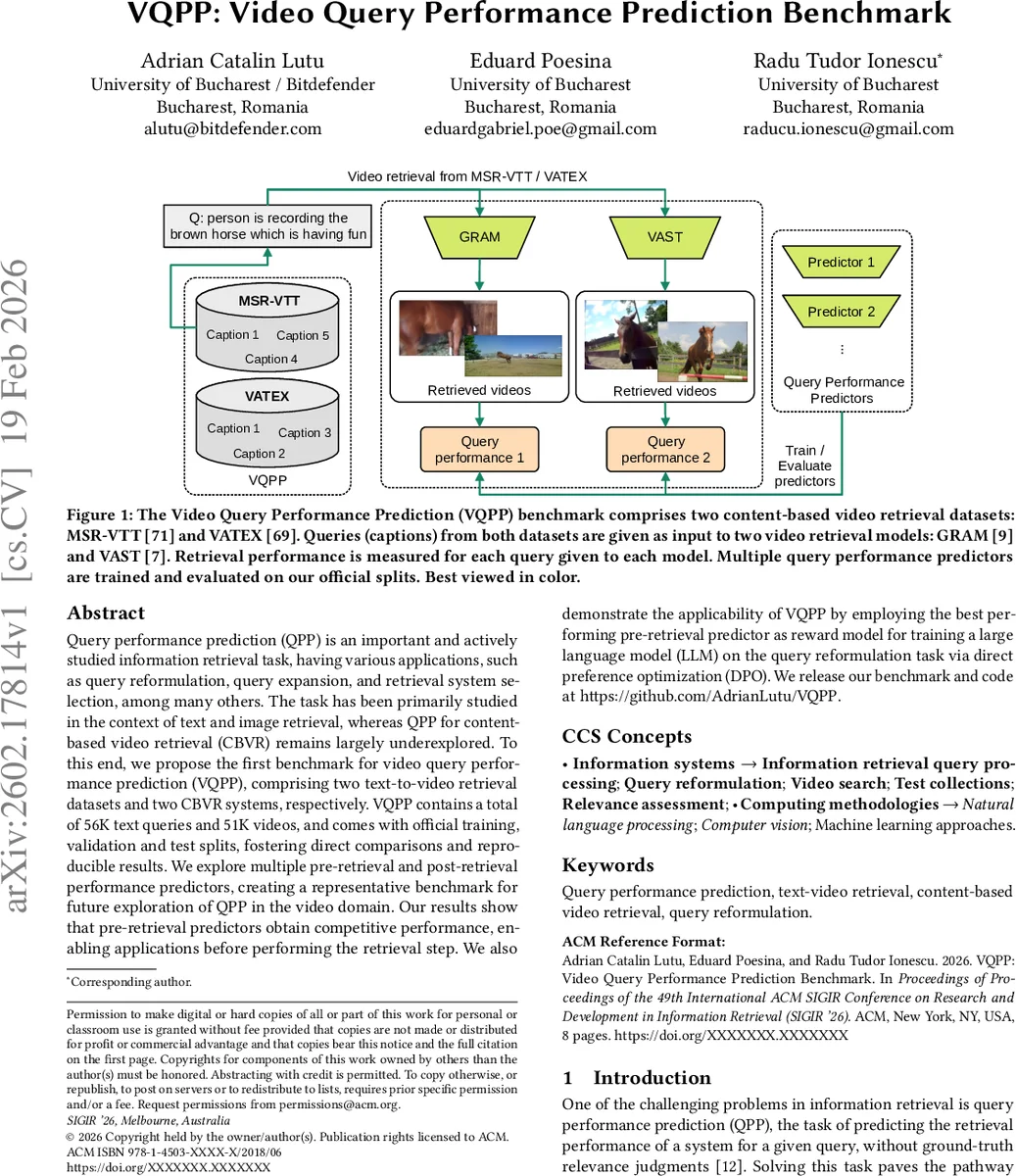 비디오 질의 성능 예측을 위한 최초 벤치마크 VQPP