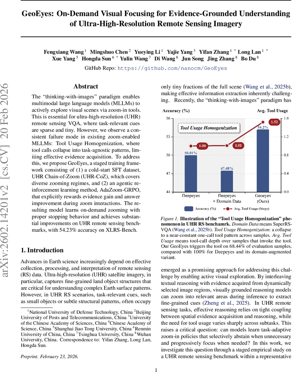 GeoEyes: 초고해상도 위성영상에 맞춘 온디맨드 줌 인 인공지능