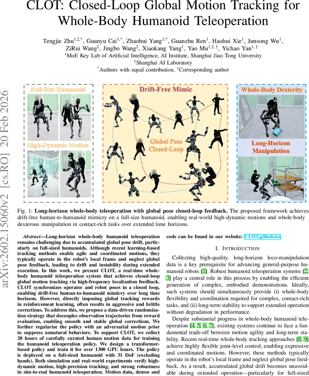 전역 피드백 기반 전신 휴머노이드 원격조정 시스템 CLOT