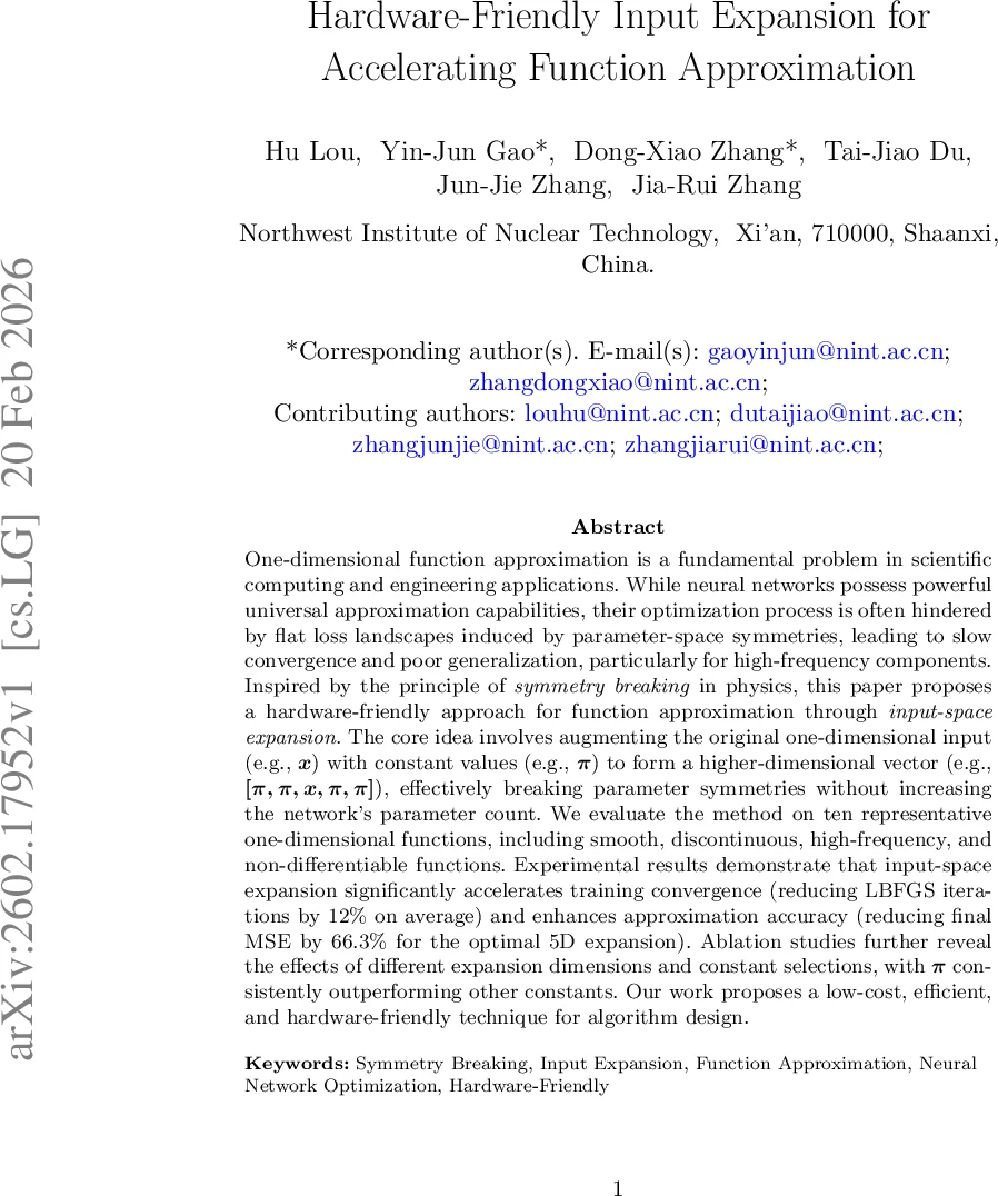 입력 차원 확장을 통한 하드웨어 친화적 함수 근사 가속화