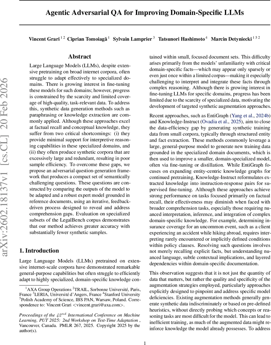 도메인 특화 LLM 강화를 위한 적대적 질문 생성 프레임워크