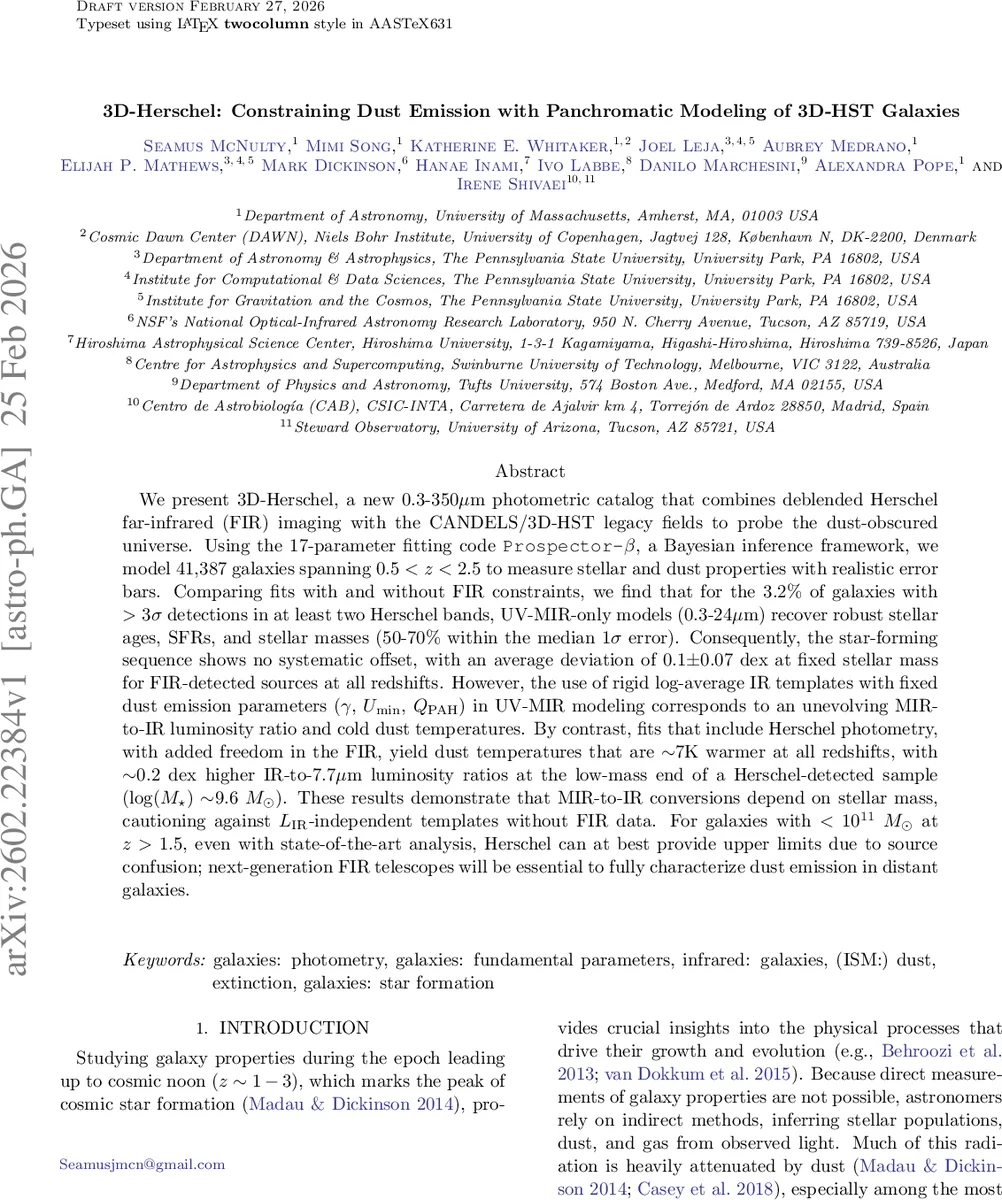 비대칭 로그 연성 중력자 정리의 비대칭성 기원