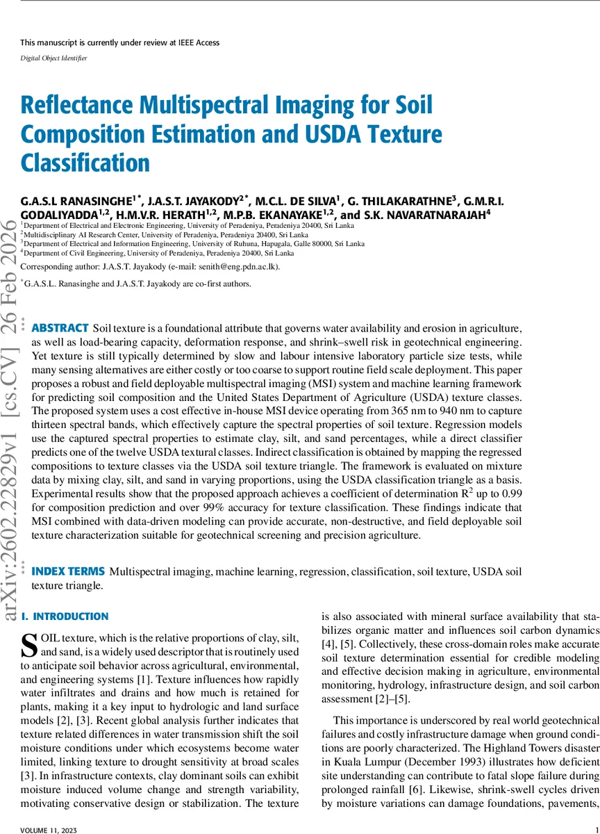 반사 다중스펙트럼 이미징을 이용한 토양 조성 추정 및 USDA 텍스처 분류