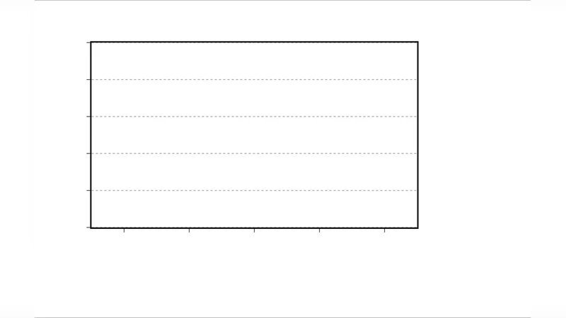 반복 탐지를 위한 단백질 언어 모델 메커니즘