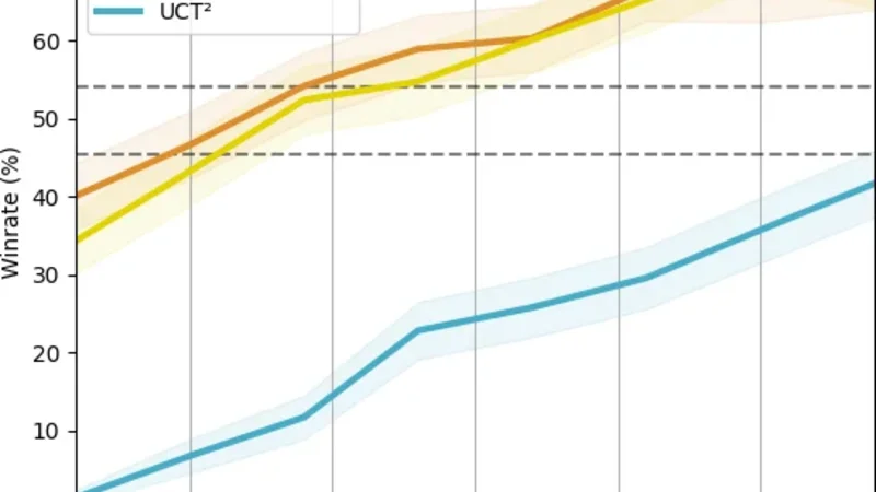 메모리 제한 환경에서 GRAVE 알고리즘의 효율적 확장