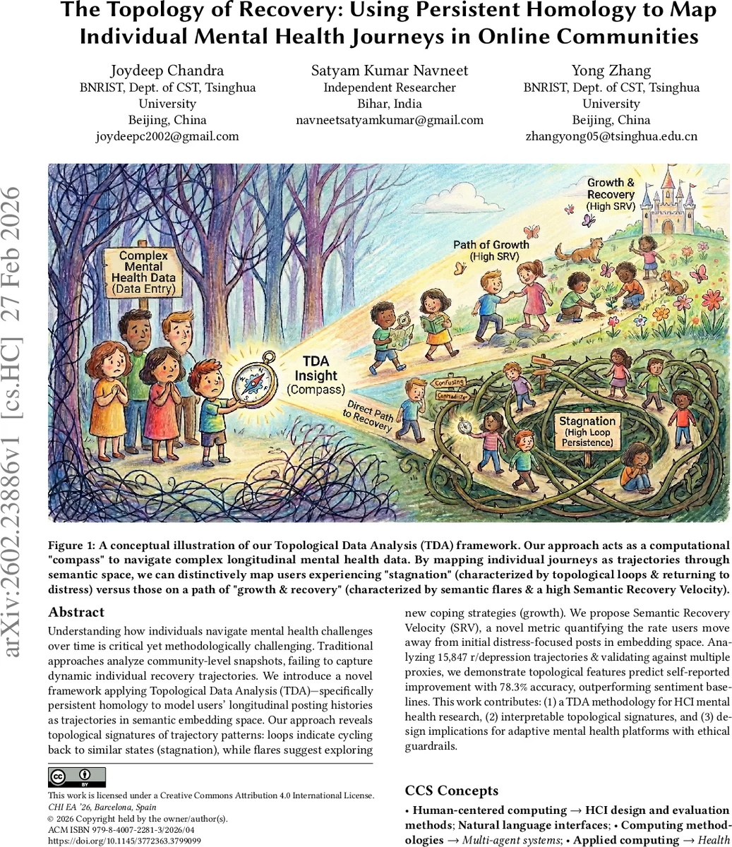 흉부 CT 다기관 자동 분할을 위한 2D 확장 잔차 U‑Net