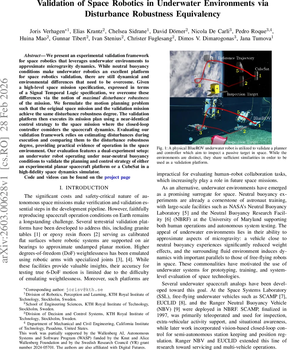 초고강도 레이저장에서 진공 이중굴절 탐색: 고에너지 감마선 편광 측정