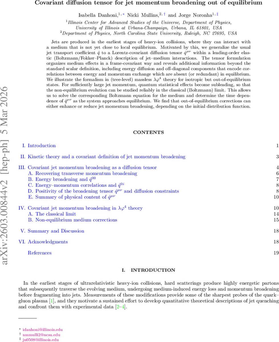 비평형 매질에서 제트 모멘트 확산을 기술하는 공변 확산 텐서