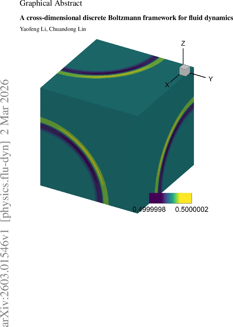 시카고 교통 혼란 속 라이드소싱 수요 격차: 다층 분석을 통한 이동탄력성 평가
