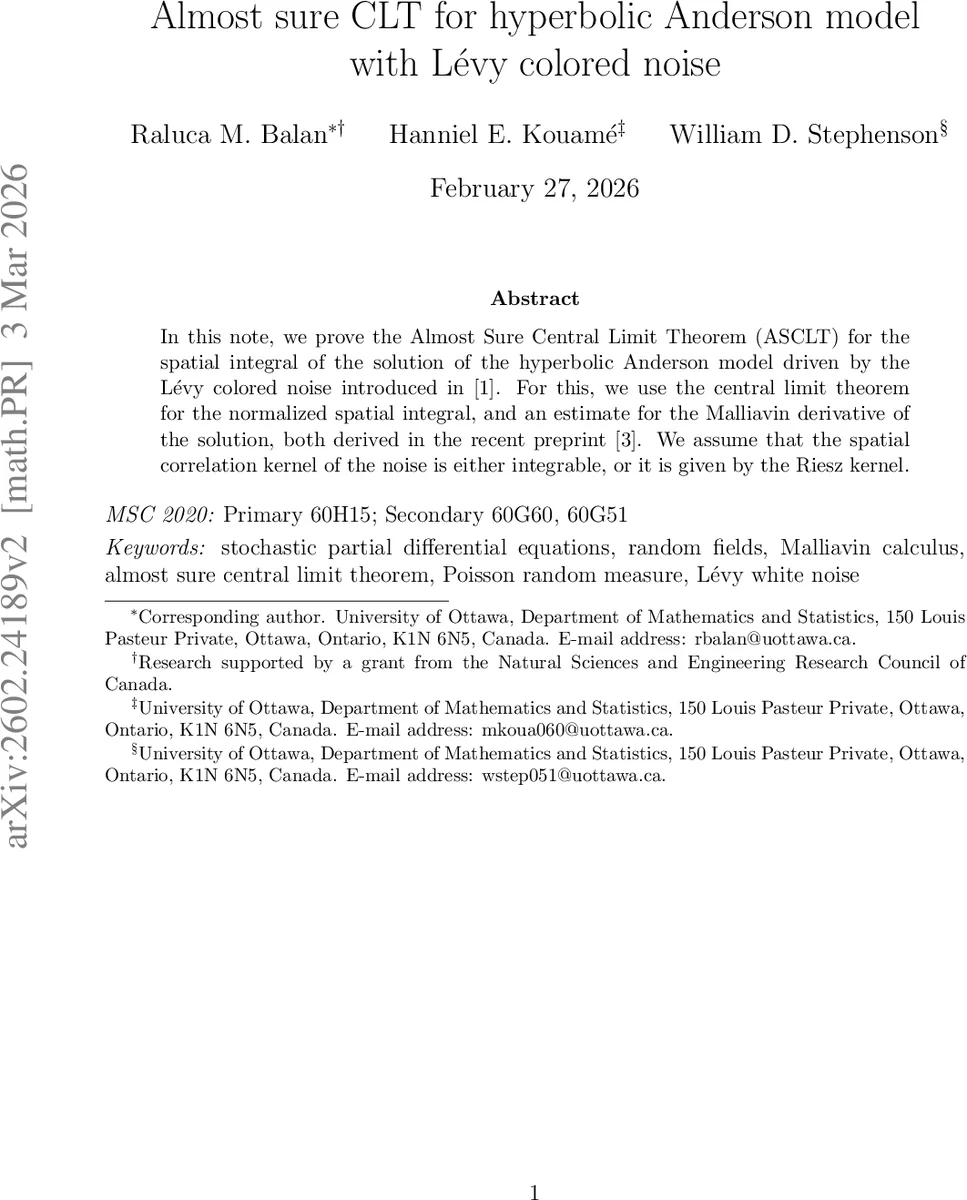 하이퍼볼릭 앤더슨 모델의 거의 확실 중심극한정리