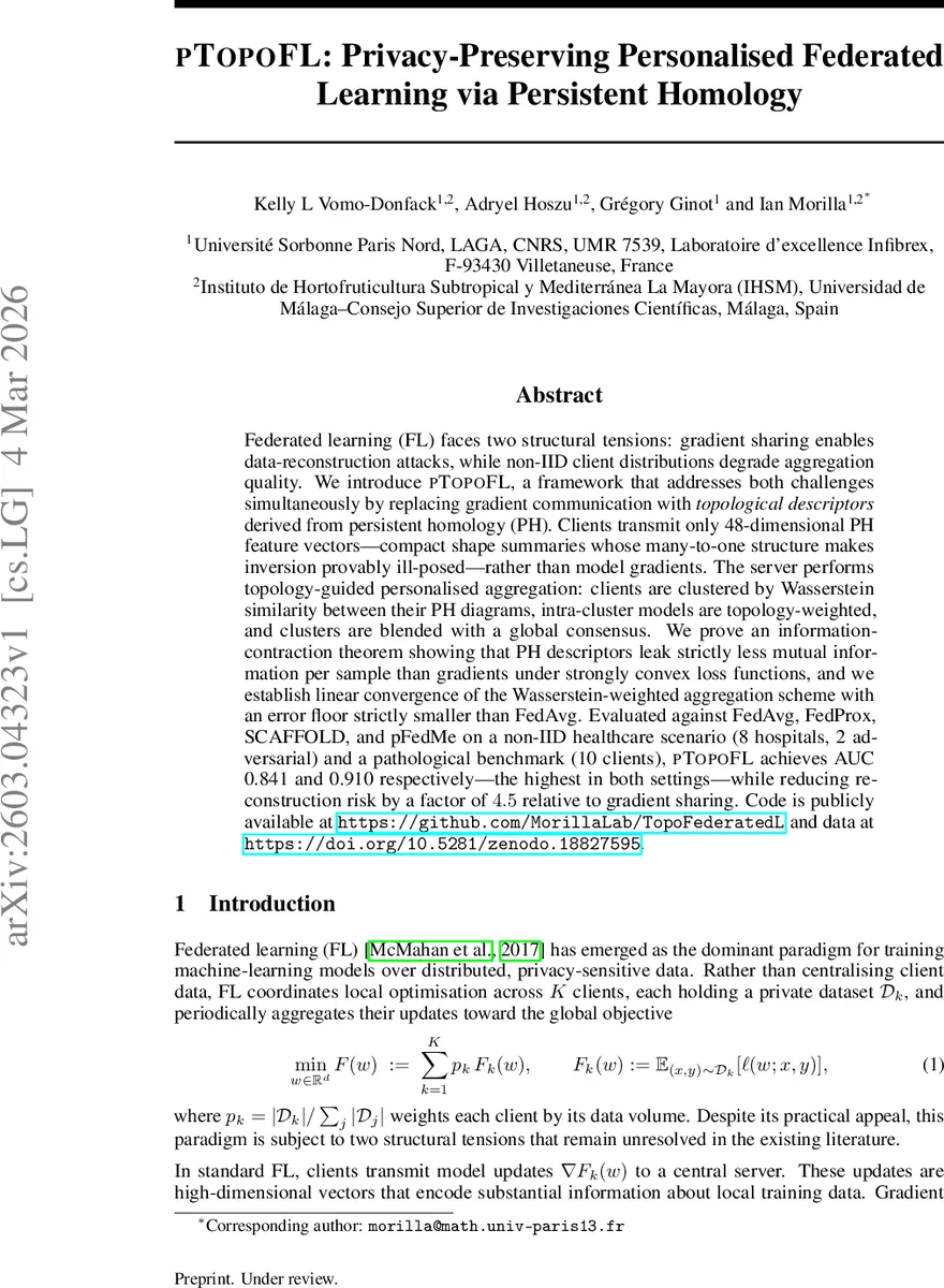 프라이버시 보장 개인화 연합학습을 위한 영속동형학 기반 토포플