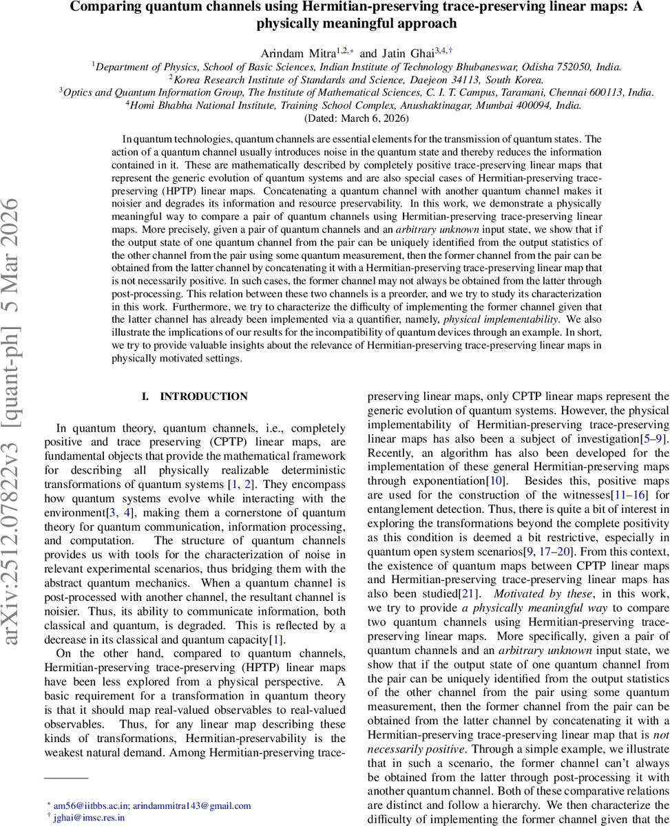 3차원 무강제 나비에 스톡스 방정식에서 Leray Hopf 해의 비유일성 증명