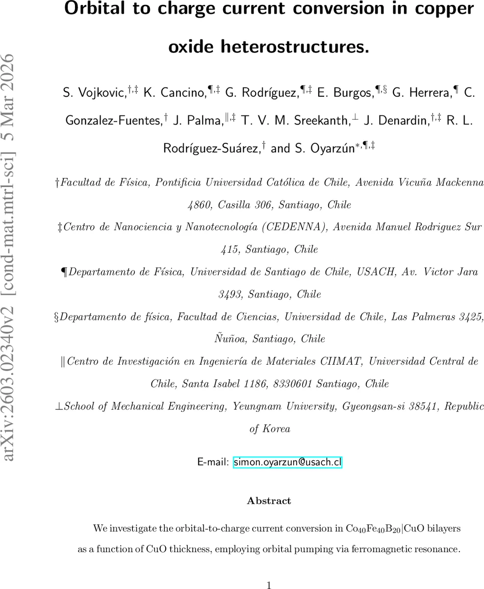비선형 대류‑반응‑확산 방정식의 국소 파동패턴: 솔리톤·콤팩톤 존재와 전이 메커니즘