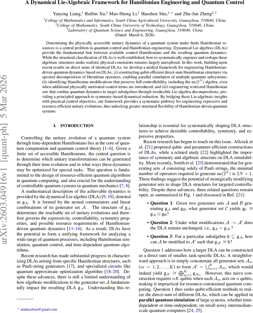3차원 무강제 나비에 스톡스 방정식에서 Leray Hopf 해의 비유일성 증명