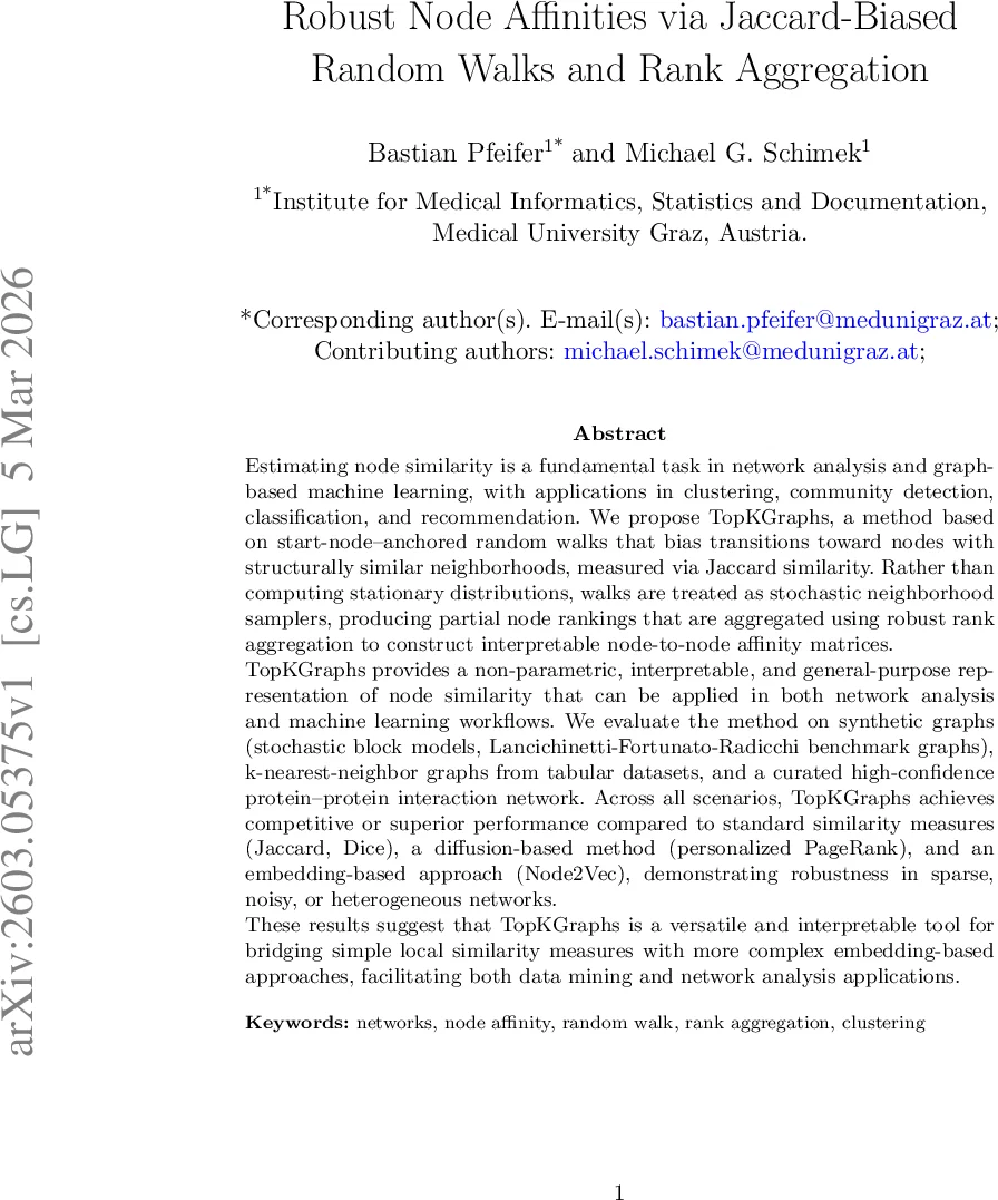 VERITAS가 포착한 NGC 4278의 테라에너지 감마선 한계와 코로나 가속 모델