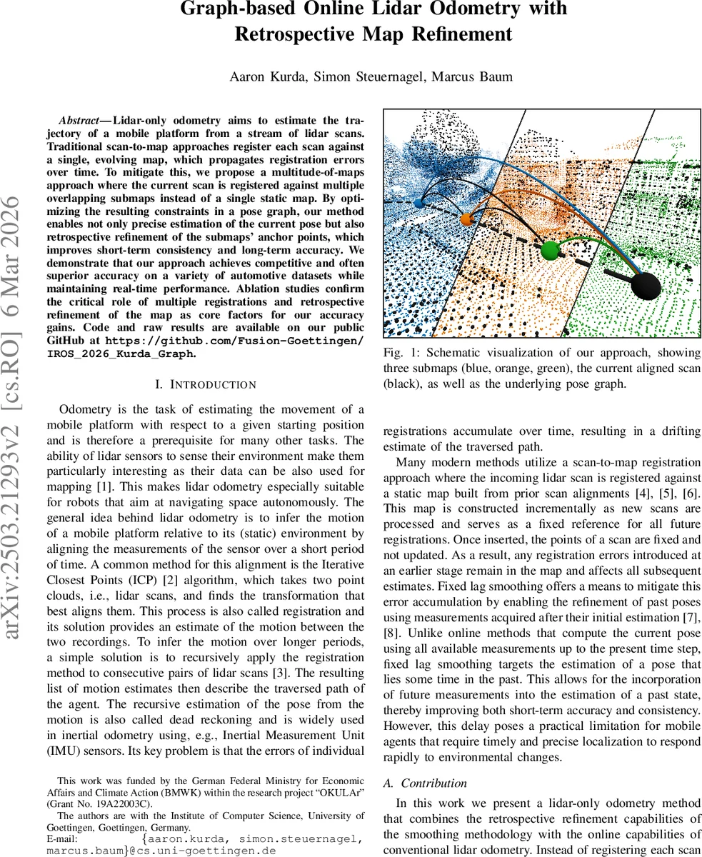다중 서브맵 기반 그래프 최적화 라이다 오도메트리와 회고적 지도 정밀화