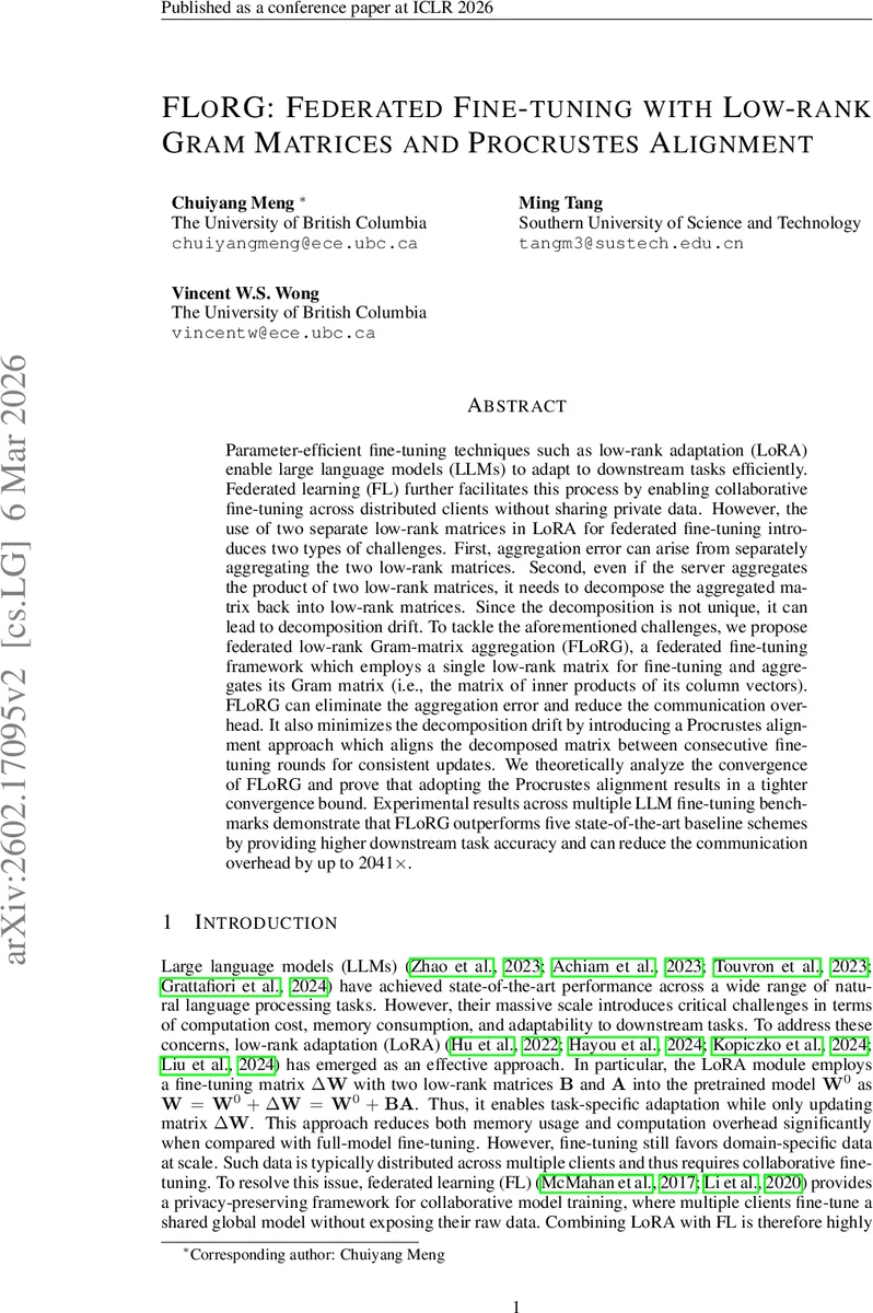 FLoRG: 그람 행렬과 프로크루스테스 정렬을 통한 효율적인 연합 파인튜닝