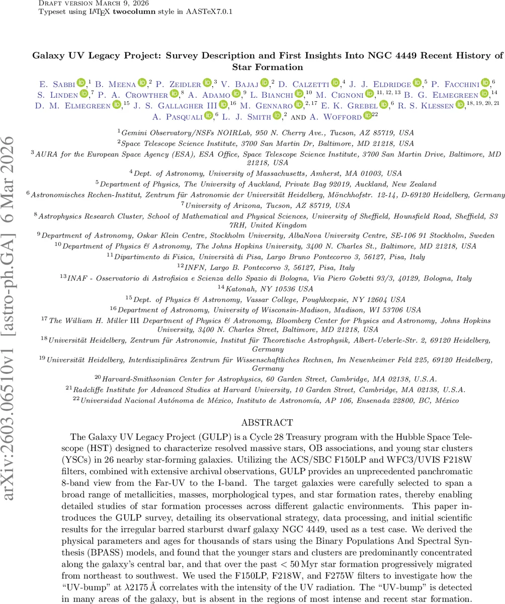 확률적 파라미터 불확실성을 고려한 LQR 최적화: 다항 혼돈 기반 그래디언트 방법