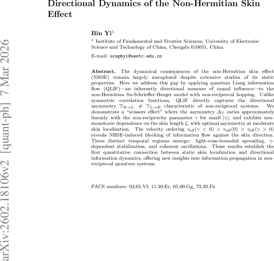 강력한 증분 수리 탐지 시스템 STIR