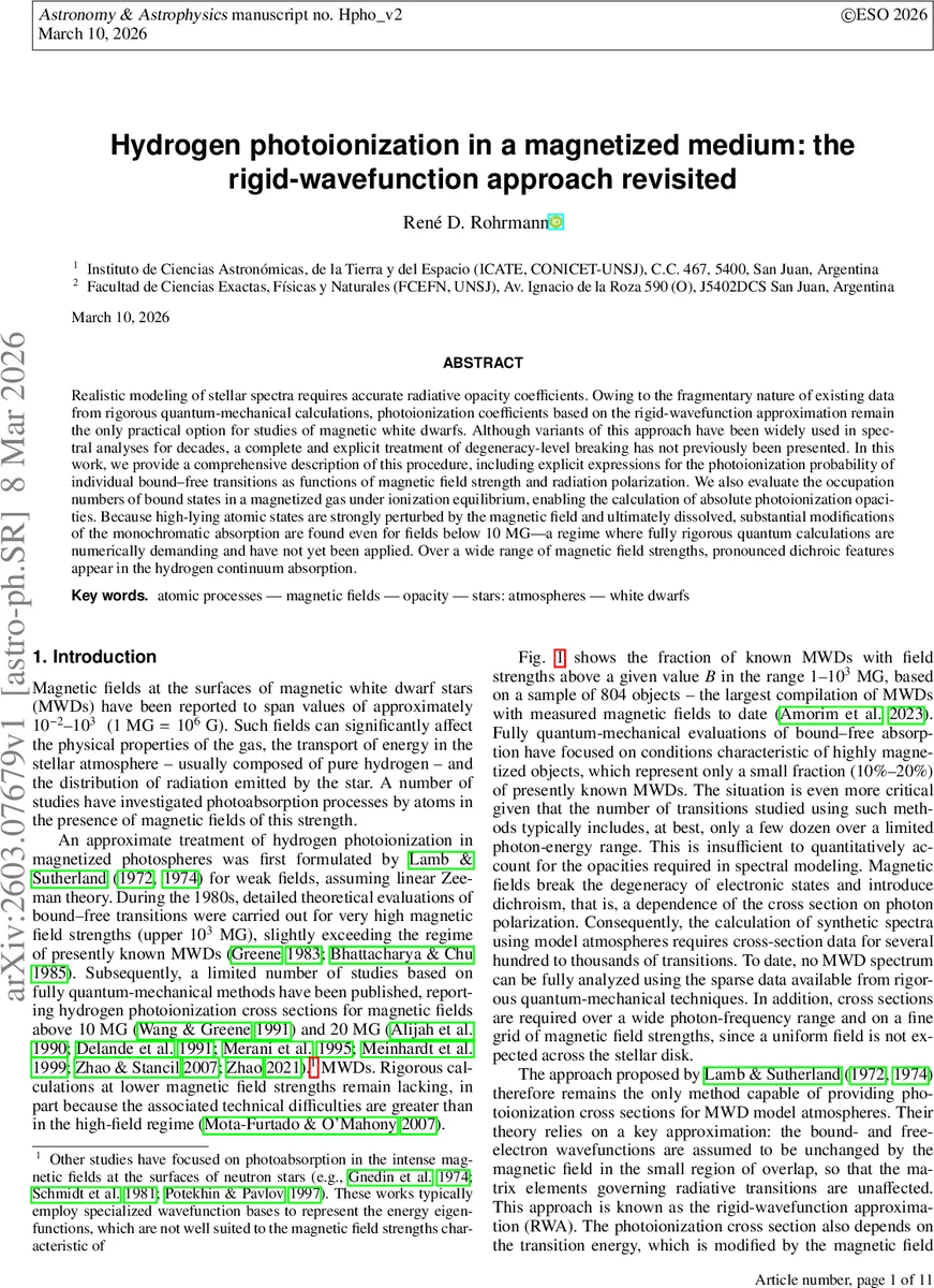 자기장 속 수소 광이온화: 강체 파동함수 접근법 재조명